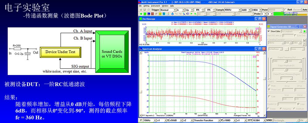 app9