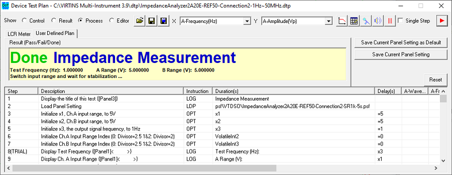 500Hz Sine and 1kHz Square waves measured by VT DSO-2820