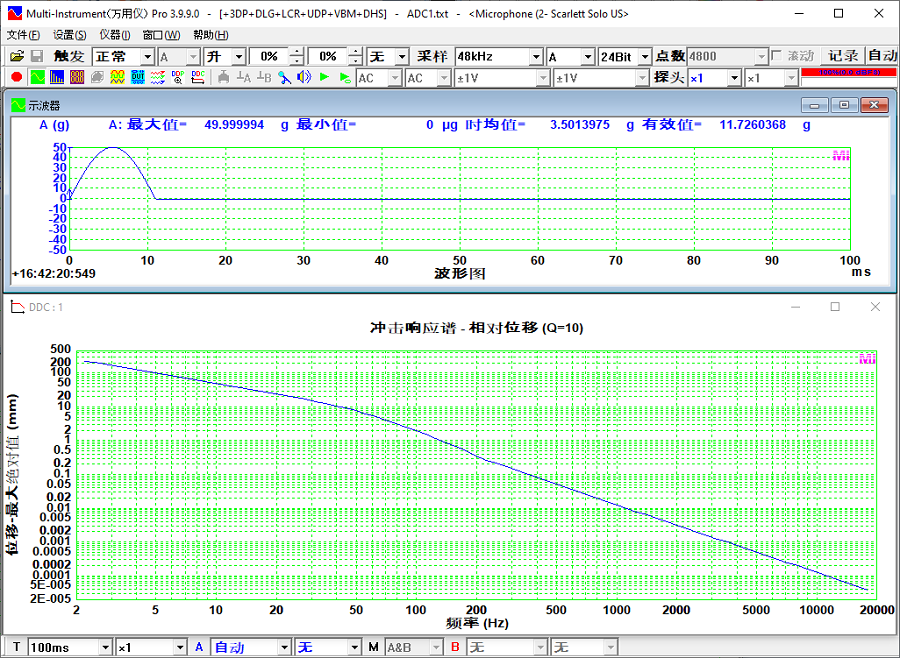 Discontinuity Measurement for the Detection of Glitch, Digital Dropout, Speaker Rub and Buzz