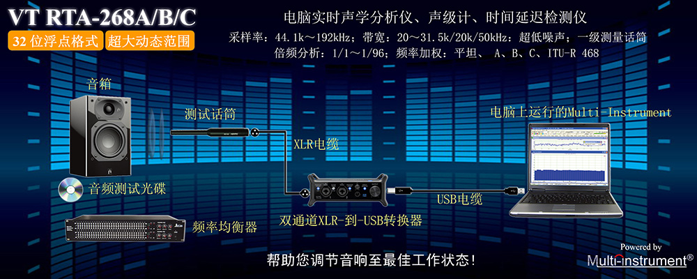 VT-RTA-268ABC