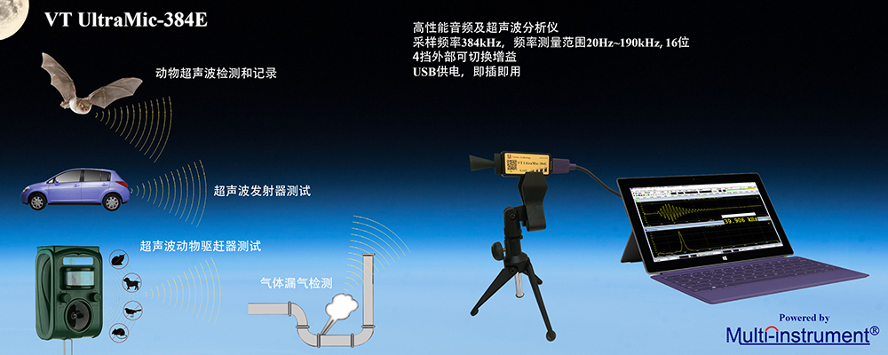 Audio & Ultrasonic Analyzer